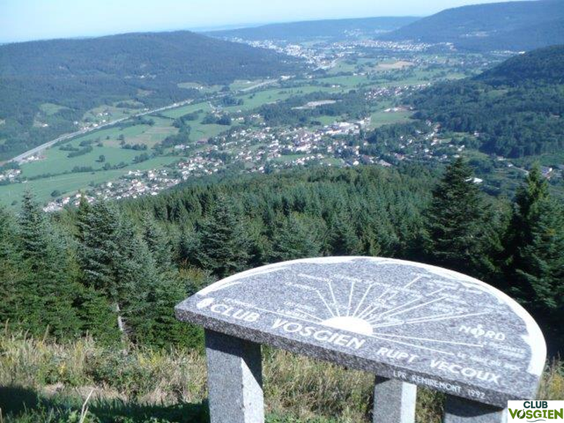 Table d'orientation et point de vue